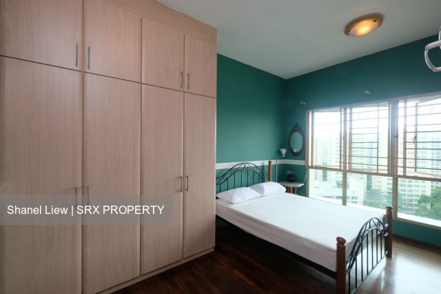 The Rivervale (D19), Condominium #218201041